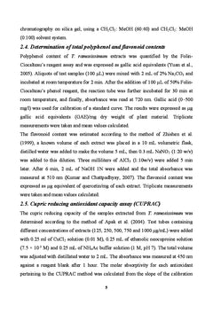 Phytochemistry and Bioactivity of Teucrium ramosissimum