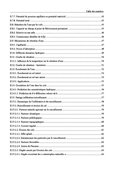Les concepts de base du bilan hydrique