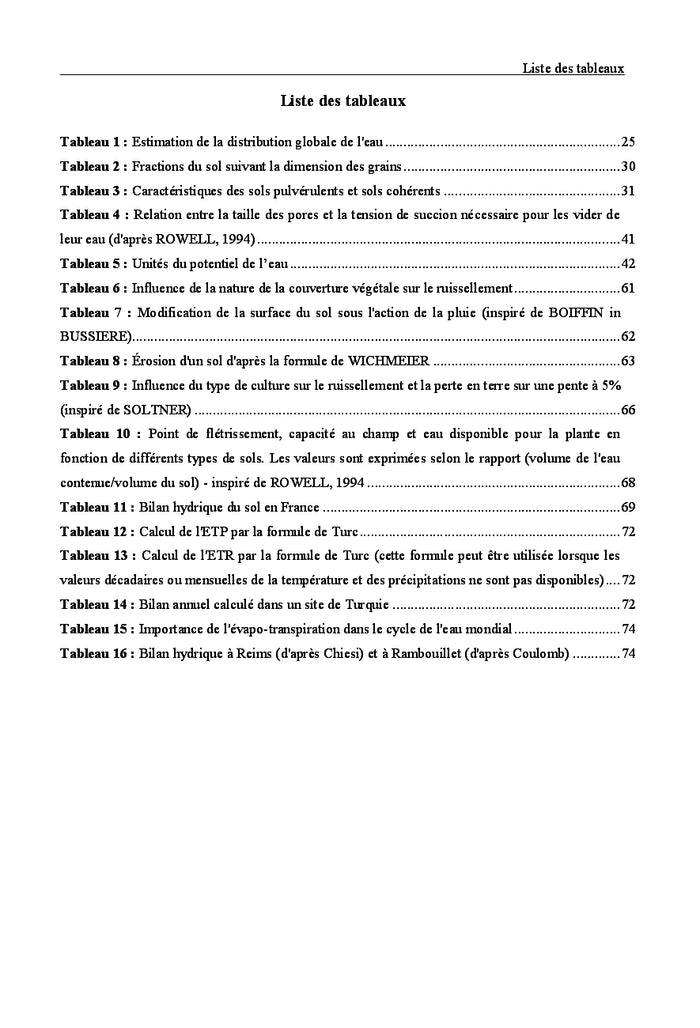 Les concepts de base du bilan hydrique