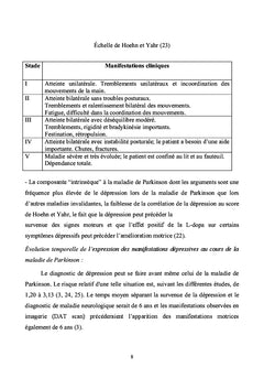 Dépression et maladies neurologiques