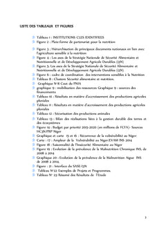 Intégration de la nutrition dans l'Agriculture