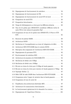 Nouvelle architecture Internet basée sur les réseaux hybrides SDN-CCN