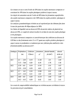 Construction d'une plate forme logistique