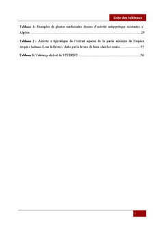 Recherche de la toxicité aiguë et de l'activité antipyrétique