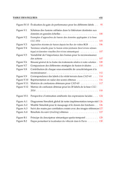 Reconnaissance Multimodale des Flux d'Actions/Langue de Signes Humaine