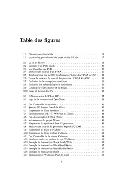 Concetpion d'un SoC à base d'IP Opencores (OpenRISC 1200 processeur)