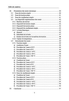 La transformation martensitique dans les aciers inoxydables