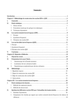 Courbes IDF et QDF des bassins versants de la Dorsale Tunisienne