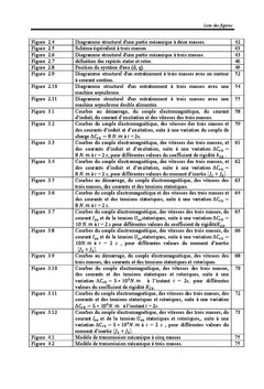 Chaîne Flexible De Conversion D'Énergie Éolienne