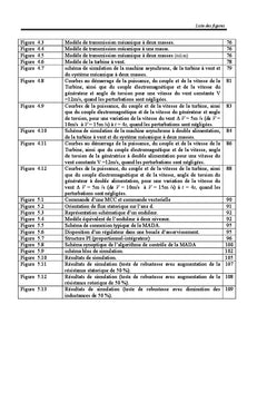 Chaîne Flexible De Conversion D'Énergie Éolienne