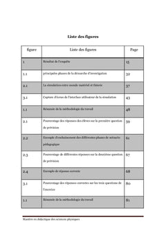Scenario dynamique pour l'enseignement fonde sur la simulation
