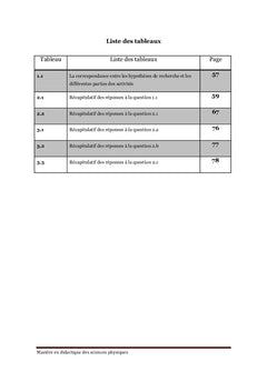 Scenario dynamique pour l'enseignement fonde sur la simulation