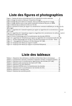 ELISA Mobile