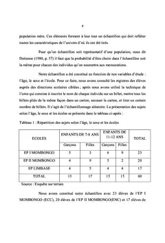 Comportement prosocial chez les écoliers du milieu rural de Mombongo