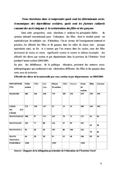 Déperditions scolaires féminines dans l'extrême nord Cameroun
