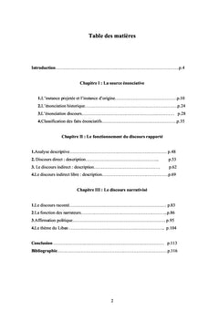 Le fonctionnement du discours rapporté dans Le Rocher de Tanios d'Amin