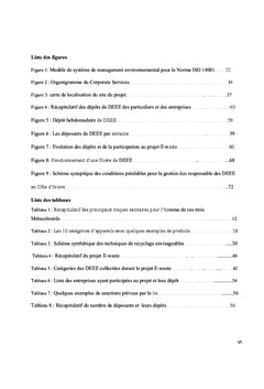 L'éducation à la gestion des déchets d'équipements