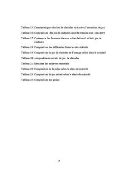 Composition chimique des jeunes cladodes d'opuntia ficus