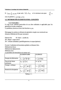Vibrations et Acoustique des systemes Industriels