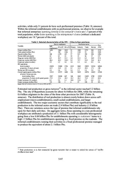 Microeconomic evidence on the Performance of the Informal Non-Farm Sector