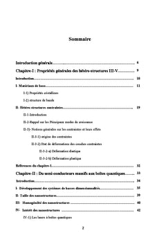 Etude par spectroscopie optique des nano-structures auto-organisees