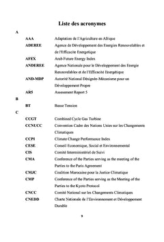 Le Maroc de l'économie verte