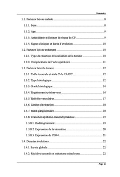 Facteurs histo-pronostiques de l'adénocarcinome du pancréas