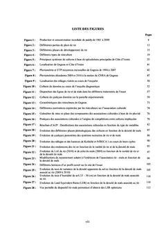 Comprendre et améliorer les systèmes de culture à base de riz