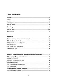Commerce massif de terres : le nouveau monopoly