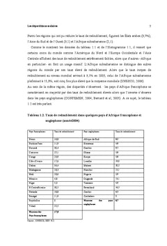 Les déperditions scolaires au niveau de l'enseignement élémentaire