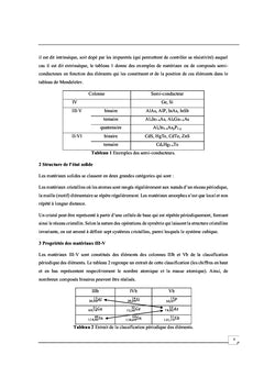 Investigation opto électronique des composés à base d'arsenic