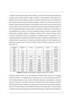 Investigation opto électronique des composés à base d'arsenic