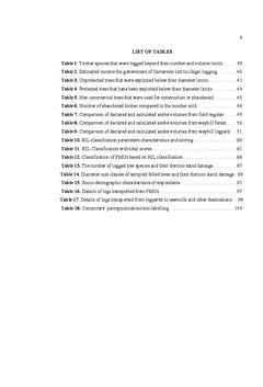 Managing timber exploitation using Decision Support Systems (DSS)
