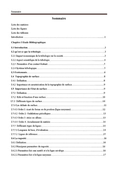 Effet des procédés de finition sur la rugosité des surfaces en contact