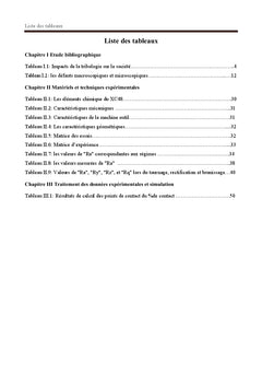 Effet des procédés de finition sur la rugosité des surfaces en contact