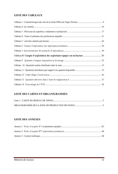 Etude de la Rentabilité économique des riziculteurs de l'ON