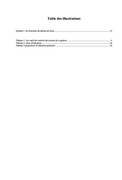 Optimisation des ressources