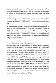 Cartographie de la fertilite des sols Tunisiens: carbone organique