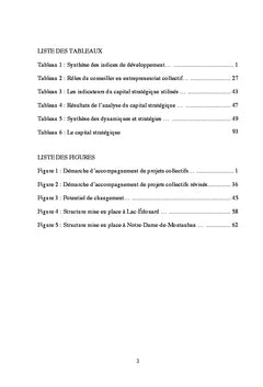 Développement et entrepreneuriat collectif