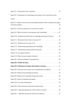 Étude Comparative entre Structures de différentes rigidité