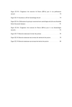 Étude Comparative entre Structures de différentes rigidité