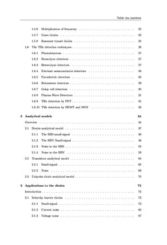 Small-signal and noise analytical models for diodes and transistor at THz frequencies