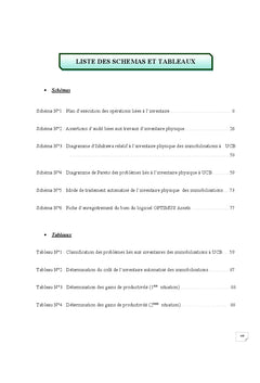Traitement automatisé des inventaires physiques des immobilisations