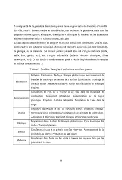 Développement des modèles de transferts massiques et thermiques