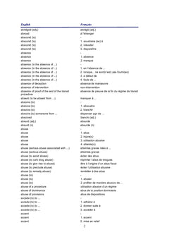 Dictionnaire des termes techniques douaniers Anglais/Français