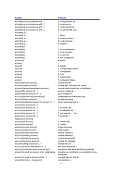 Dictionnaire des termes techniques douaniers Anglais/Français