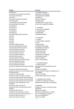 Dictionnaire des termes techniques douaniers Anglais/Français