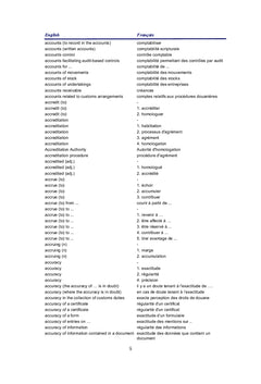 Dictionnaire des termes techniques douaniers Anglais/Français