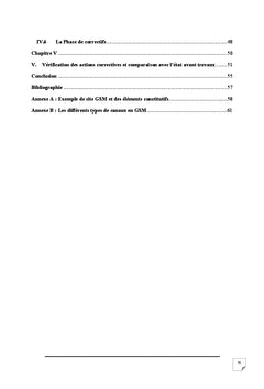 Optimisation de la Couverture Radio de Moov Gabon à Libreville