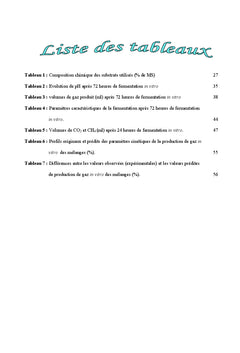 Évaluation des interactions fermentaires entre fourrages